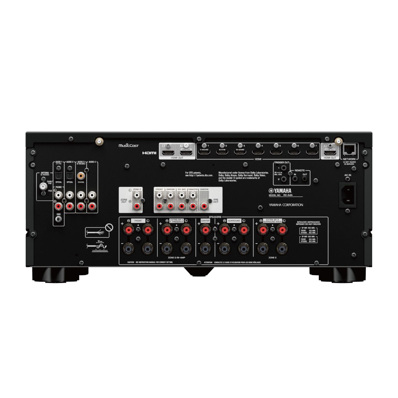 Yamaha Rx V465 Firmware Update