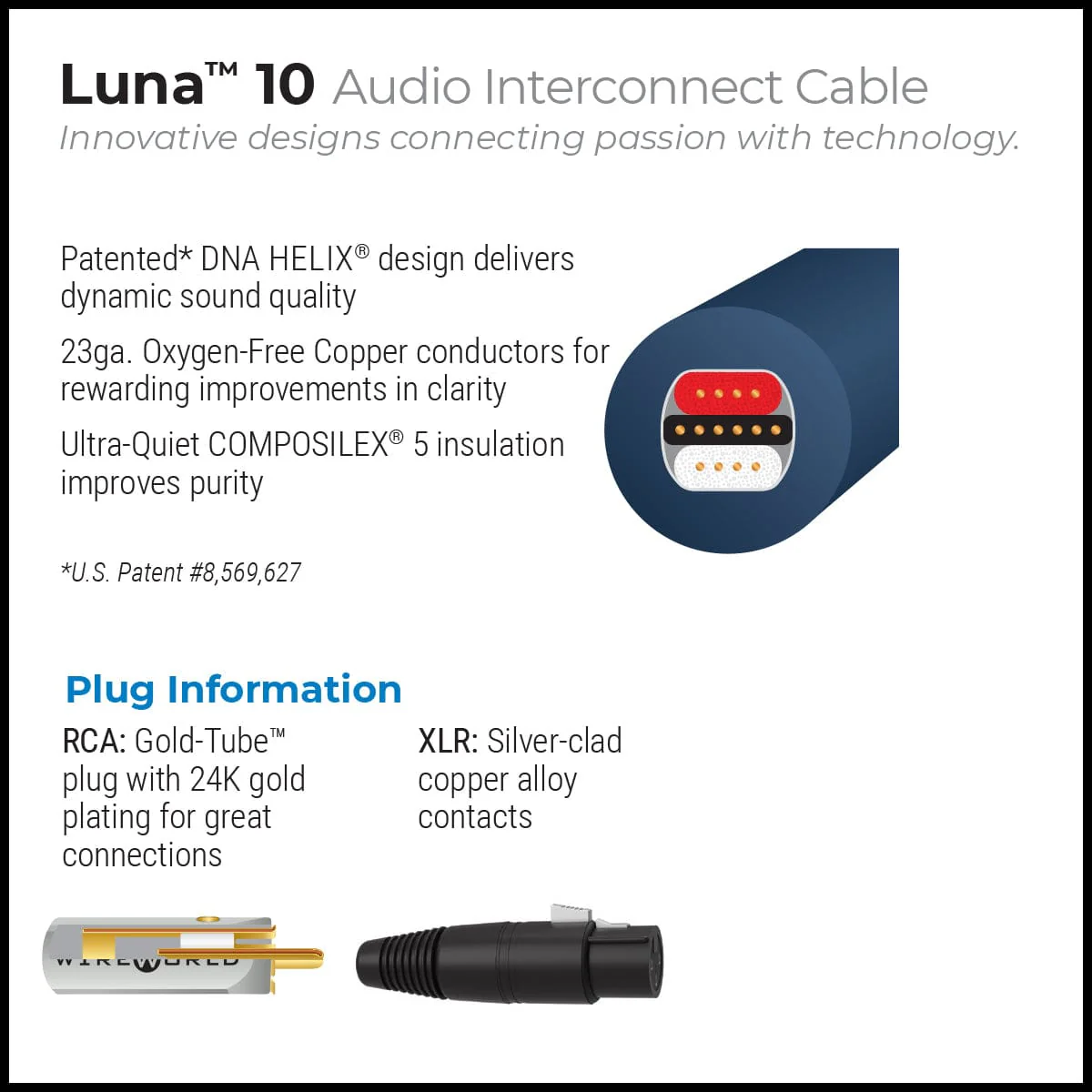 Wireworld Luna 10 2XLR-2XLR audio cable pair - Afbeelding 2
